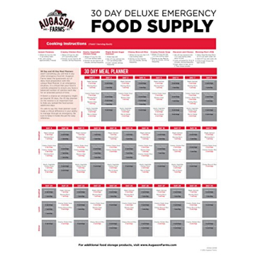 Augason Farms 30-Day Emergency Food Supply Kit 307 Servings