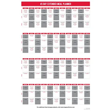 Augason Farms 30-Day Emergency Food Supply Kit 307 Servings