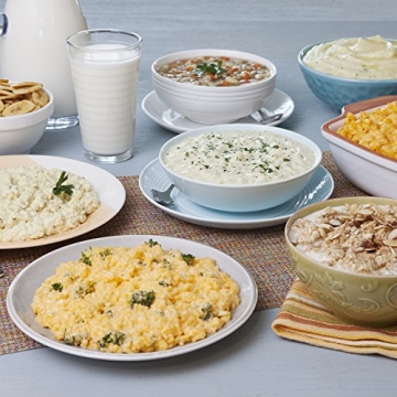 Augason Farms 30-Day Emergency Food Supply Kit 307 Servings