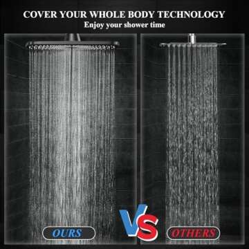 Veken High Pressure Rain Shower Head Combo with Extension Arm- Wide Showerhead with 6 Handheld Water...