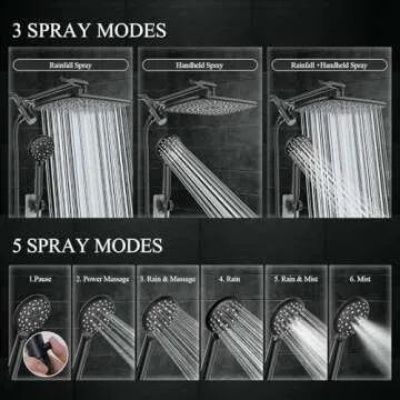 Veken High Pressure Rain Shower Head Combo - Elegant Upgrade