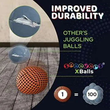 speevers Professional Juggling Balls Set: Soft, Durable, and Non-Slip for Beginners & Pros - Indoor & Outdoor Fun, Skill Development & Stress Relief - 3 Pack with Carry Bag (Orange 4.2 oz)