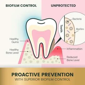 VetriScience Dental Powder for Fresh Breath & Healthy Gums