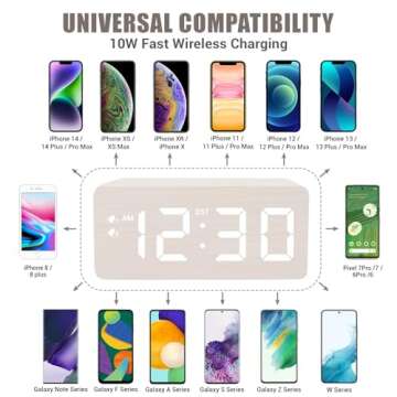 URAYCO Wooden Digital Alarm Clock, 10W Fast Wireless Charger Station & 2 USB Charging Ports, with 0~99% Dimmer, Dual Alarm, Weekday/Weekend Mode, Wood LED Clock for Bedroom, Desk, Office