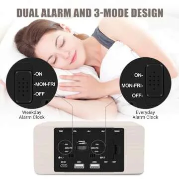 URAYCO Wooden Alarm Clock with Wireless Charger and USB Ports
