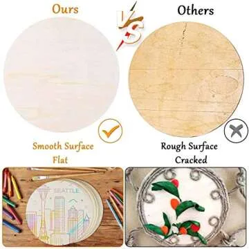 20 Inch Round Wood Discs Set for Crafts and Decor