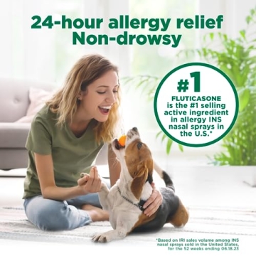 Affordable Allergy Relief Nasal Spray for All-Day Comfort