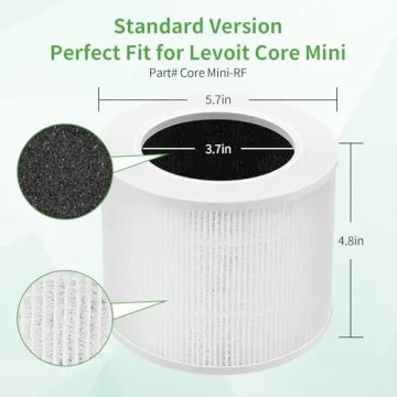 LEVOIT Core Mini Replacement Filters 2 Pack