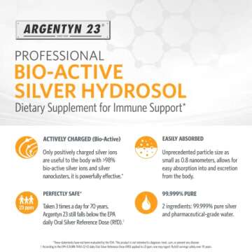 Immune Support Colloidal Silver Hydrosol - Argentyn 23