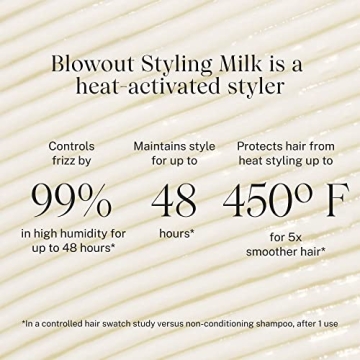 JVN Complete Blowout Styling Milk - 3oz Smooth & Protect