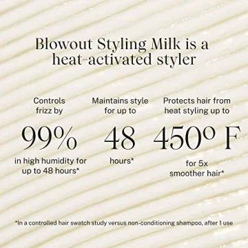 JVN Complete Blowout Styling Milk - 3oz Smooth & Protect