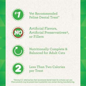 Greenies Feline Adult Dental Cat Treats, Savory Salmon Flavor, 9.75 oz. Tub