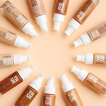 Catrice True Skin Hydrating Foundation - 20 Shades Available