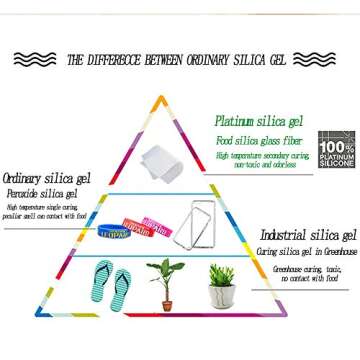 Esanvil Silicone Baking Mats Set of 2 for Non-Stick Baking