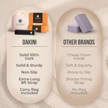 Cork Yoga Blocks 2 Pack with Strap- 9x6x3 Inch Natural Yoga Block Set of 2- Pilates Props and Accessories - High Density Cork Bricks For Exercise