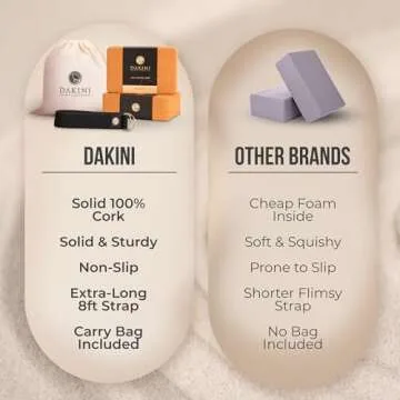 Cork Yoga Blocks 2 Pack with Strap- 9x6x3 Inch Natural Yoga Block Set of 2- Pilates Props and Accessories - High Density Cork Bricks For Exercise