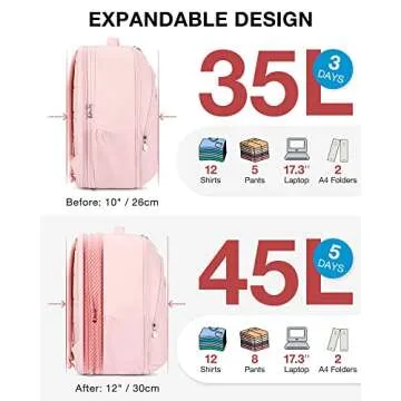 BAGSMART Travel Laptop Backpack for Women - Stylish & Functional
