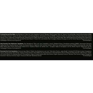 Advanced Men’s Face Care Set with Charcoal Cleanser