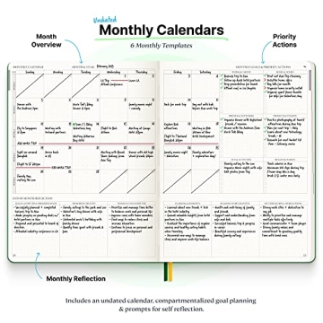 Roterunner Purpose Planner B5 Undated Goal Setting Notebook