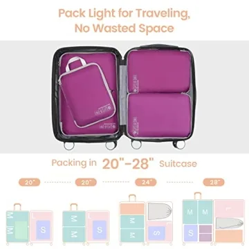 Cambond Compression Packing Cubes for Efficient Travel