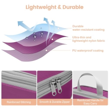 Cambond Compression Packing Cubes for Efficient Travel