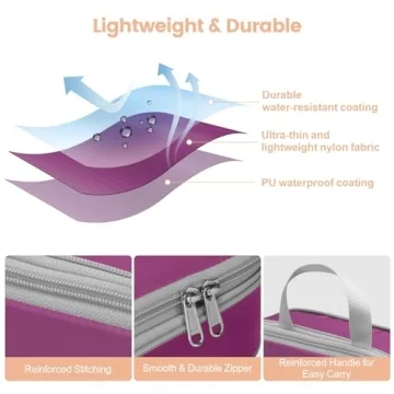 Cambond Compression Packing Cubes for Efficient Travel
