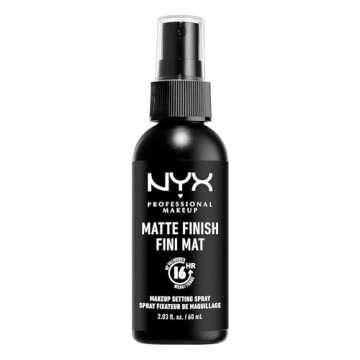 NYX Multitasking Primer & Setting Spray for Long Lasting Makeup