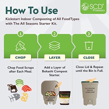 All Seasons Indoor Composter – Easy Kitchen Composting Kit