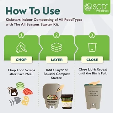 All Seasons Indoor Composter – Easy Kitchen Composting Kit