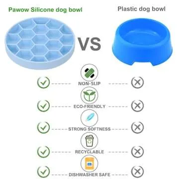 Pawow Slow Feeder Dog Bowl for Healthy Feeding
