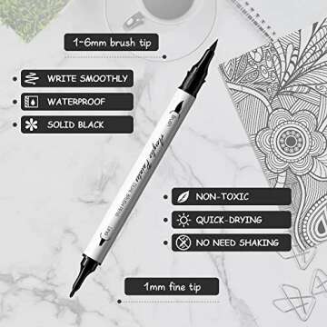 Mogyann Black Paint Pen - 12 Pack Acrylic Markers for Creative Projects