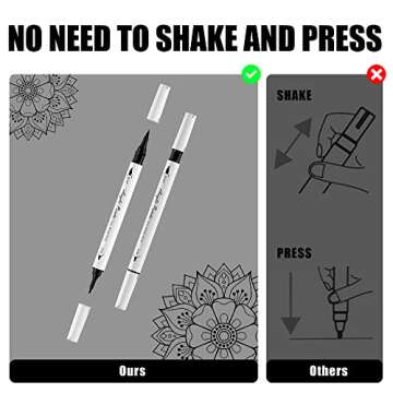 Mogyann Black Paint Pen, 12 Pack - Versatile Acrylic Markers