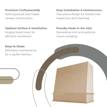 Riley & Higgs Angled Front Unfinished Range Hood Cover - Wall Mounted Wood Range Hoods, Plywood and ...