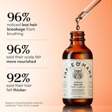 Fable & Mane Mini HoliRoots™ Pre-wash Hair Treatment Oil 0.48 oz/ 14.4 mL