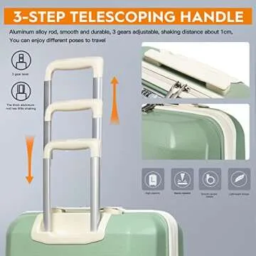 Stylish Joyway Lightweight Carry-On Luggage Set 20-Inch