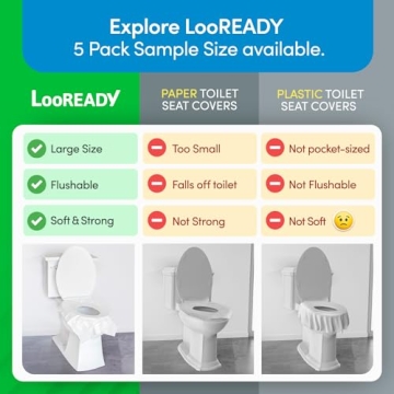 LooREADY Flushable Toilet Seat Covers - Premium Hygiene Solution