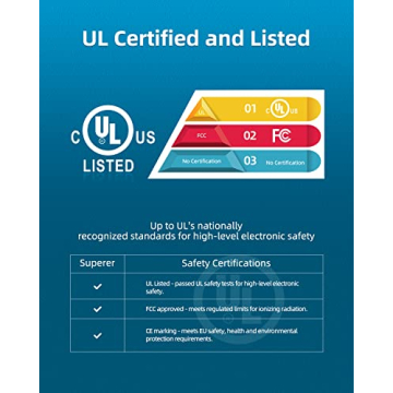 Lenovo Laptop Charger - 65W Upgraded with Foldable Plug