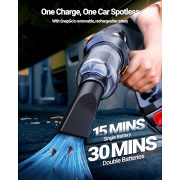 SEALIGHT Handheld Car Vacuum Wireless, Portable Vacuum Cleaner with 21000pa High Power Suction, Two Batteries Long Endurance, 18v/120w Mini Vacuum Cleaner for Car, Home, Office, Pet