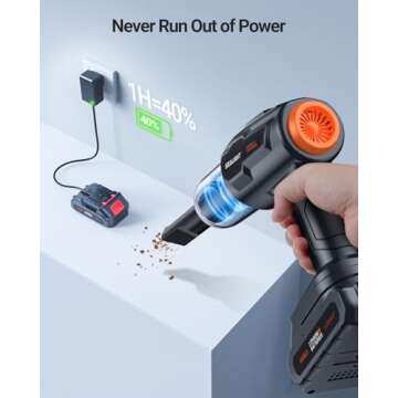 SEALIGHT Handheld Car Vacuum Wireless, Portable Vacuum Cleaner with 21000pa High Power Suction, Two Batteries Long Endurance, 18v/120w Mini Vacuum Cleaner for Car, Home, Office, Pet