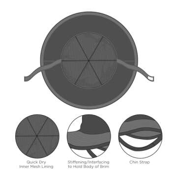 Disney Boys' Mickey Mouse Sun Hat for Kids Ages 3-8