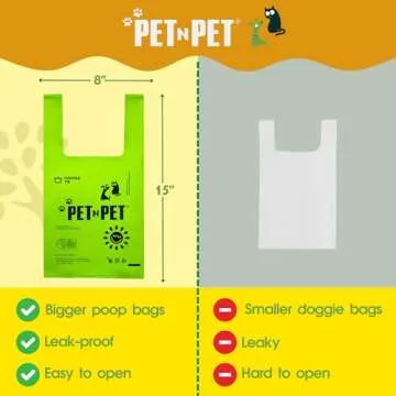 Pet N Pet 200 Counts Unscented Dog Poop Bags Rolls with Tie Handles, 38% Plant Based & 62% PE Poop B...