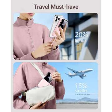 CFIAI Portable Charger Power Bank - 20000mAh Fast Charging Portable Battery Pack with Built in USB-C(22.5W) and iOS(20W) Output Cables Compatible with iPhone Android Samsung Phone etc (1 Pack, Pink)