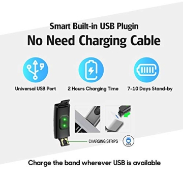 ZURURU Fitness Tracker: Monitor Health & Activity