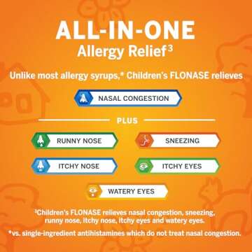 Flonase Children’s Allergy Relief Nasal Spray, 24-Hour Non-Drowsy Multi-Symptom Relief – 72 Spra...