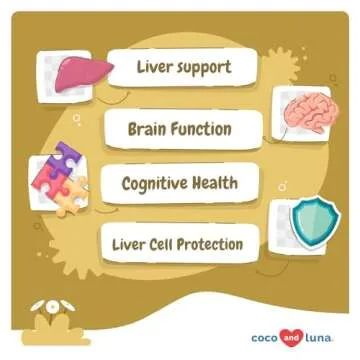 S-Adenosyl-L-Methionine and Silybin for Dogs - 90 Soft Chews - Liver & Brain Support