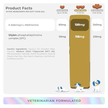 SAMe & Silybin Dog Liver Supplements - Brain Health Chews