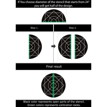 Aurore Mandala Stencil for Home Decor