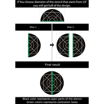 Aurore Mandala Stencil for Home Decor