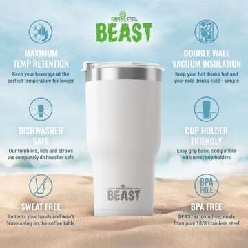 Beast 20 oz Tumbler Insulated Stainless Steel Coffee Cup