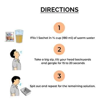 GARGLE-EZ Throat Gargle Solution for Sore Throat Relief